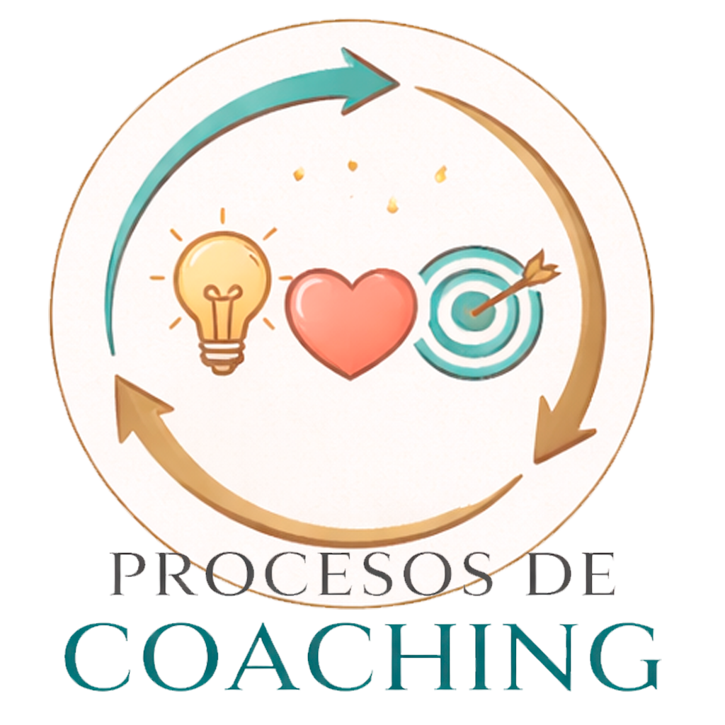 Taller “Procesos del Coaching”